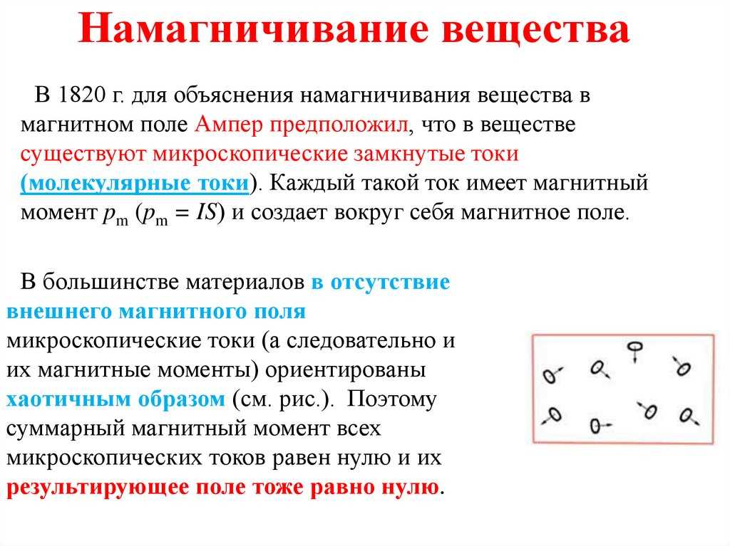 Напряжённость магнитного поля